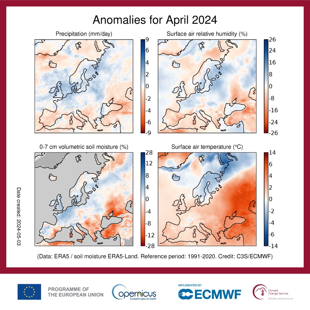 April #hydrology highlights from the #CopernicusClimate Change Service (#C3S). Last month was: 💧 predominantly wetter than average over most of north-western, central and north-eastern Europe; 💧 drier than average over most of southern Europe. More👉climate.copernicus.eu/precipitation-…