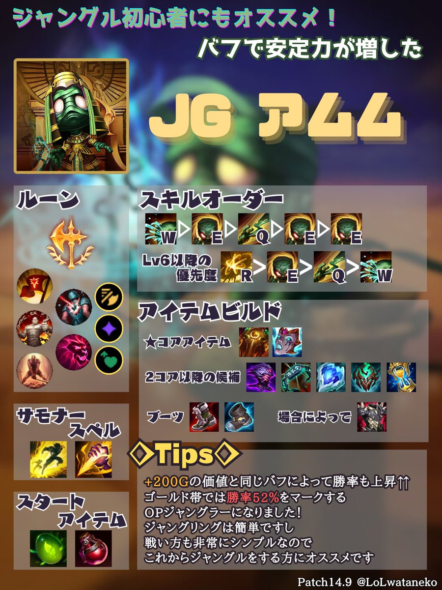 #LoL情報メモ
『JGアムム』
Riot「これで駄菓子でも買って友達と遊ぶんだよ(+200G)」