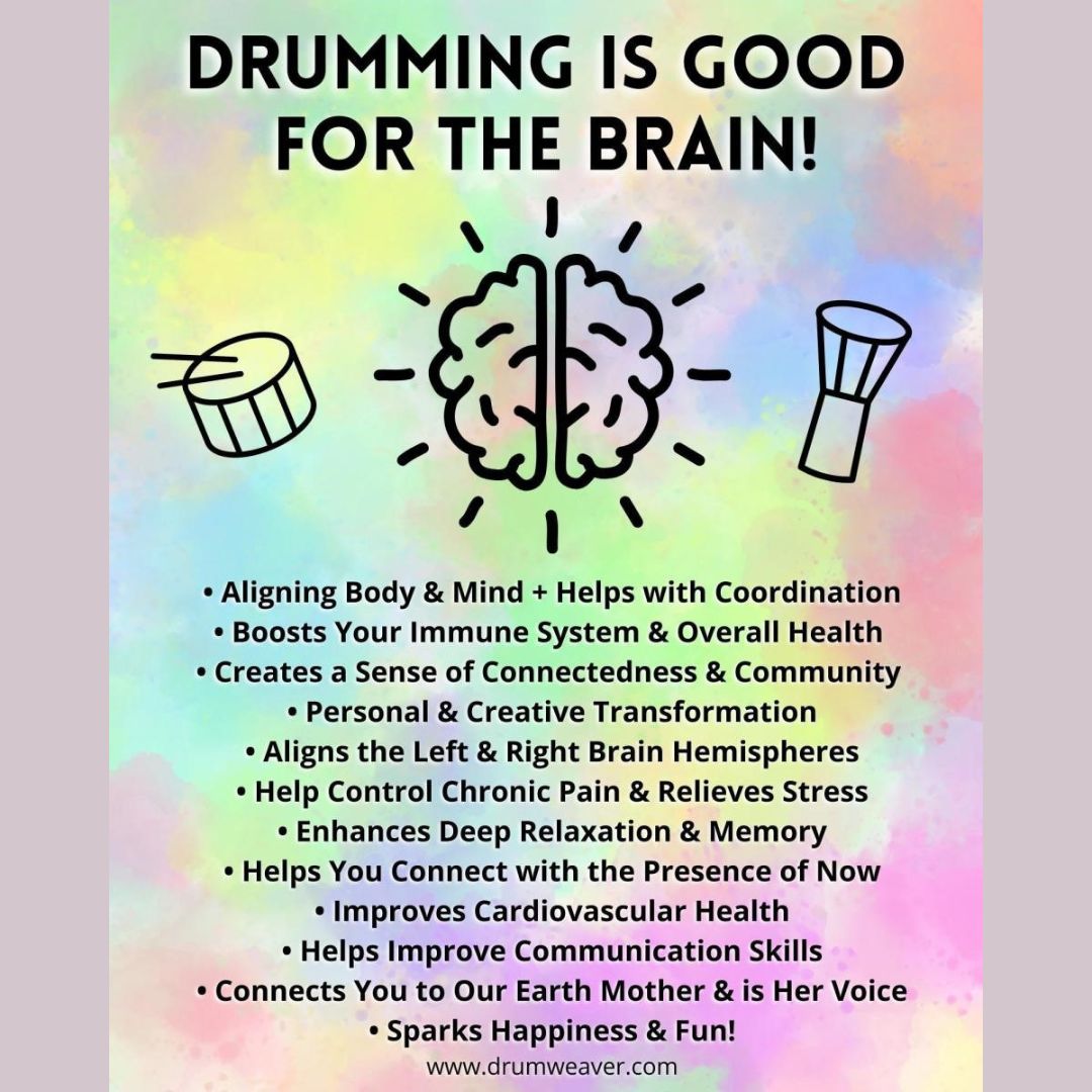 Drumming can have a positive impact on your cognitive health. Here are some ways it can benefit your brain and your health. discover.hubpages.com/religion-philo…   

#sewabeats #musicasmetaphor #internationaldrummonth #drumming #infographic