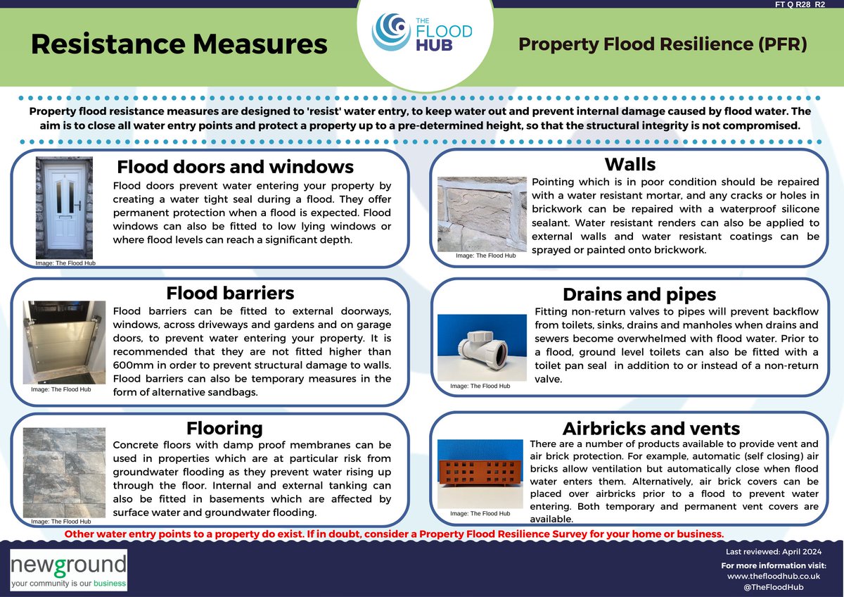 Resistance Measures are designed to 'resist' water entry, keep water out and prevent internal damage caused by #floodwater. The aim is to close all water entry points and protect a #property so that the structural integrity is not compromised💧🏡 ➡️ thefloodhub.co.uk/wp-content/upl…