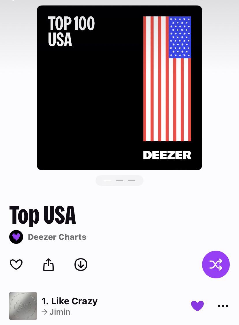 Deezer Top 100 USA (05/07)

#1 Like Crazy (=)🔥