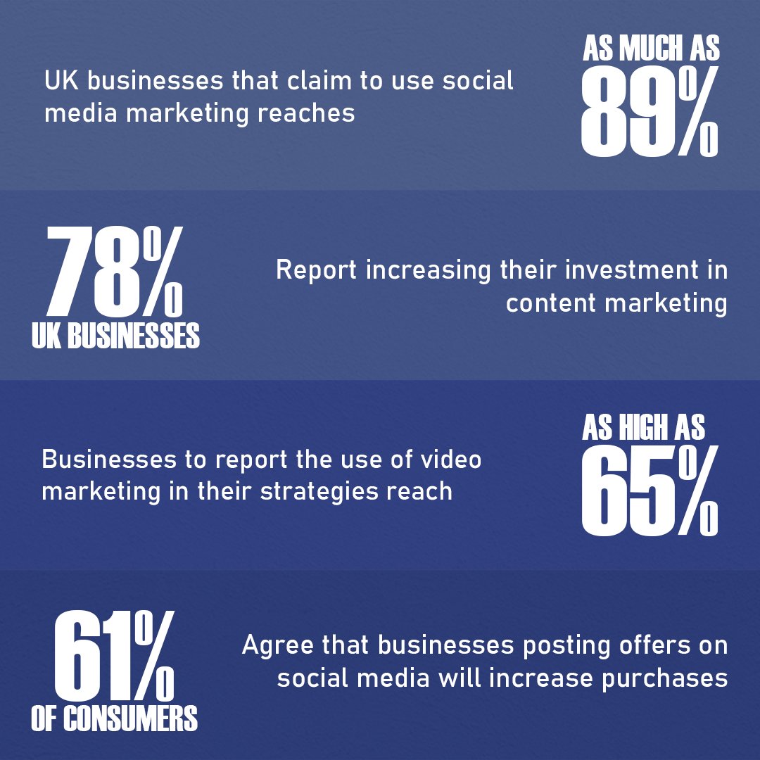 SQC Digital tweet media