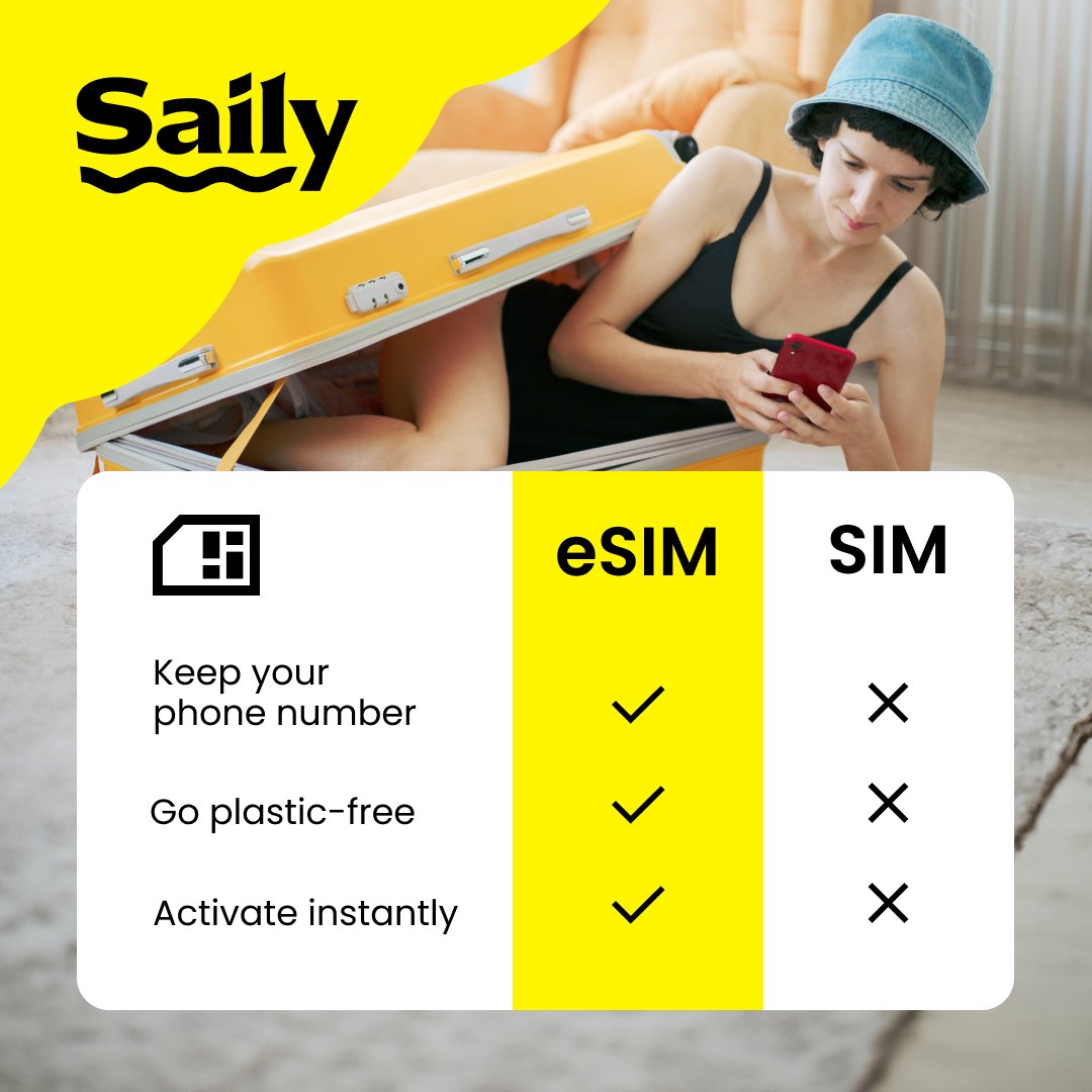 Look for moments to share, not where to buy a new SIM card. Pack your bags, activate your plan on the #Saily eSIM app, and go!