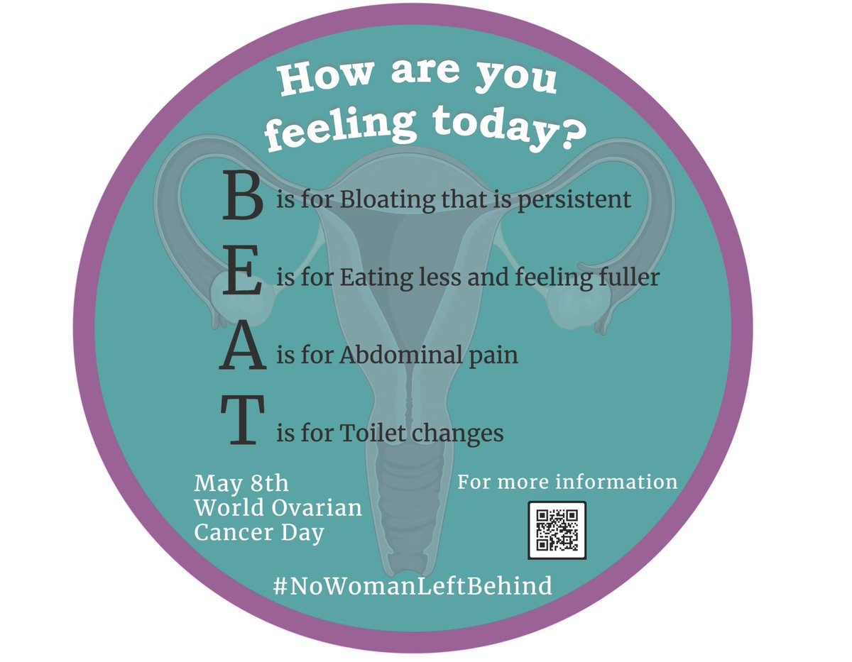 This World Ovarian Cancer Day the INGO are promoting awareness of symptoms of ovarian cancer and encouraging women to see their GP if they are worried #cancerprevention #INGO #WOCD2024 #NOWOMANLEFTBEHIND #THISISGO @Shotoole81