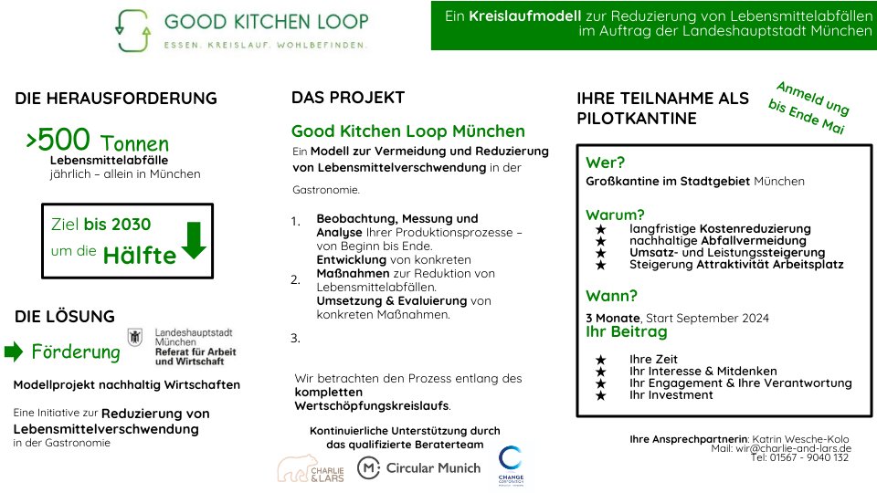 circularmunich's tweet image. Over 500 tons of daily food waste prompts Munich&apos;s aim to halve by 2030. @StadtMuenchen, @CharlieaandLars, @CircularMunich &amp;amp; #ChangeCorporation join forces for a #circularmodel to reduce waste. The #GoodKitchenLoop—a 3-month trial in a canteen. INFO wir@charlie-and-lars.de.
Ⓜ️♾