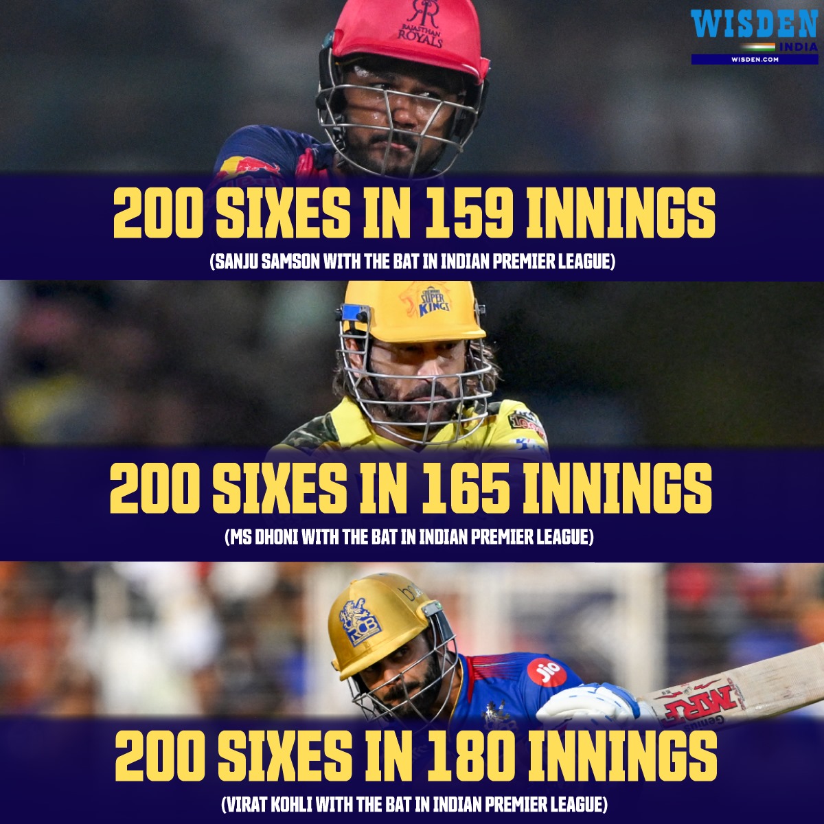 2️⃣0️⃣5️⃣ Sixes in 1️⃣5️⃣9️⃣ innings Sanju Samson became the fastest Indian batter to smash 200 sixes in IPL 🔥 #SanjuSamson #MSDhoni #ViratKohli𓃵 #IPL2024 #Cricket