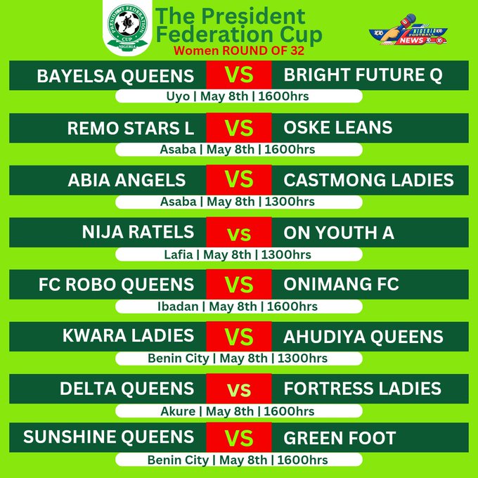 The women's President Federation Cup kicks off today.

Spot your teams 👀👀👀
#FACup