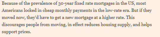 Is there any other country that allows for 30-year fixed mortgage except the US? Seems very unique to the US.