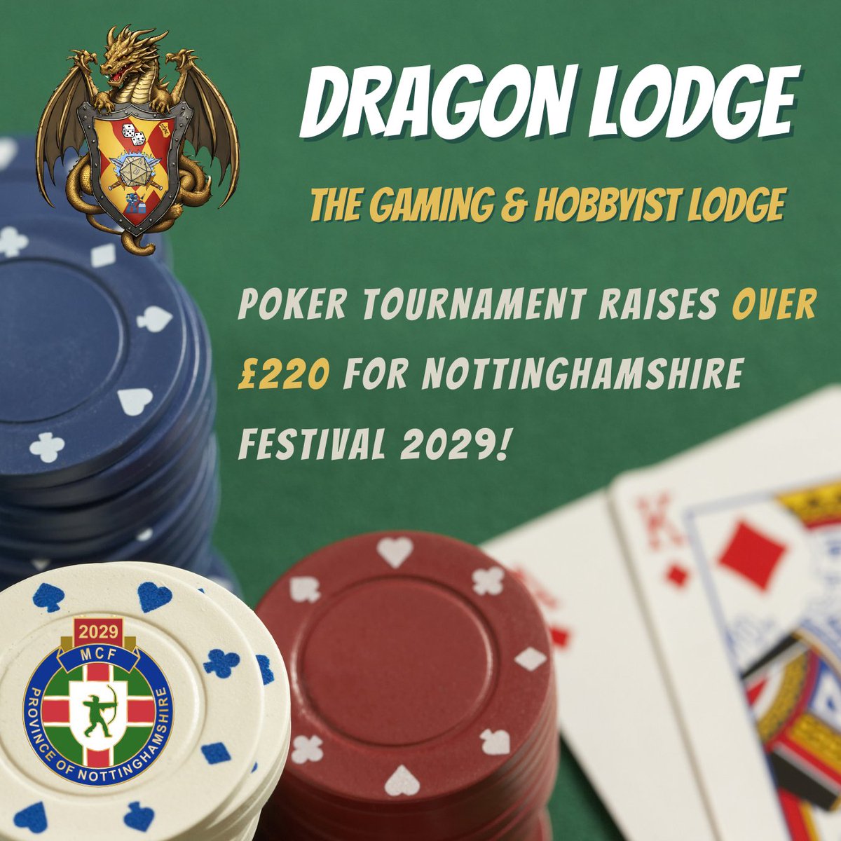 The Brethren of the (hopefully!) soon-to-be-consecrated Dragon Lodge held a Poker Tournament, raising over £220 in support of the Nottinghamshire Festival 2029 and the @Masonic_Charity You can learn more about Dragon Lodge at dragonlodge.org #Freemasons