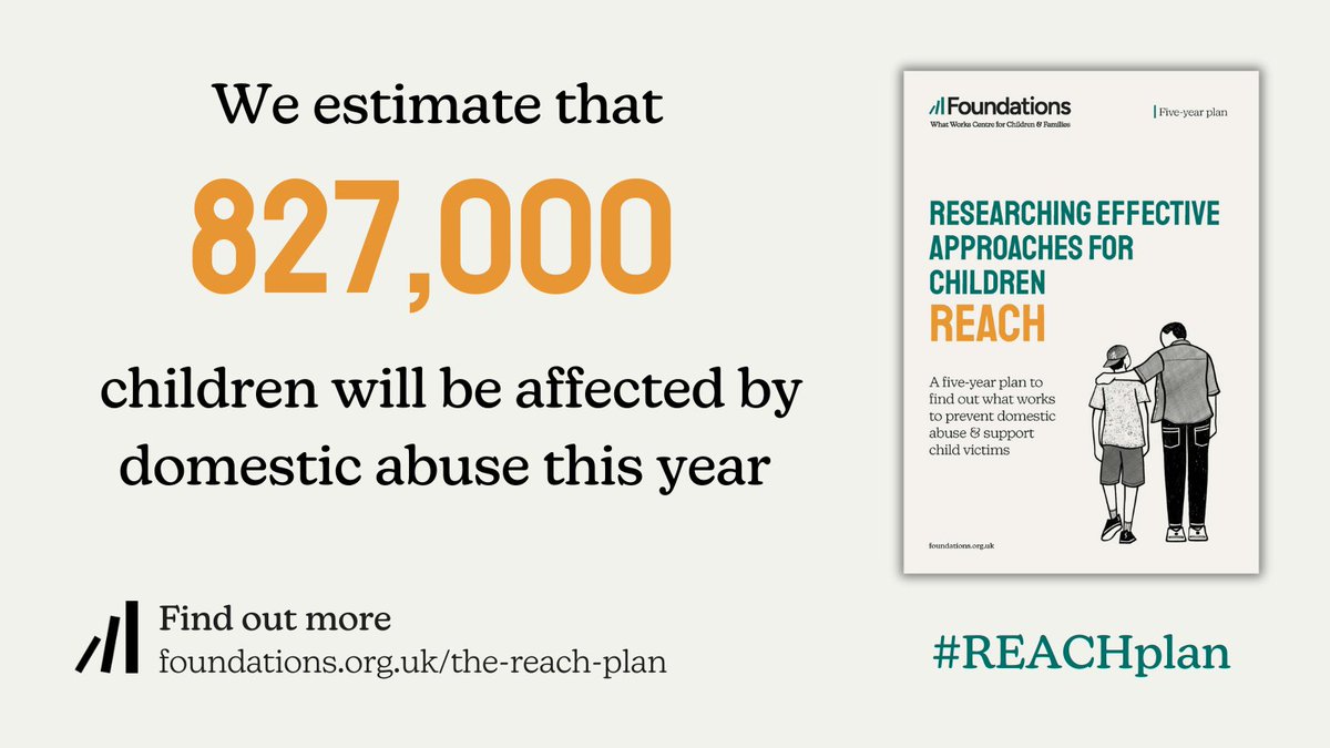ICYMI 🔔📢 Yesterday we launched the #REACHplan – Researching Effective Approaches for Children – our five-year plan to find out what works to prevent #DomesticAbuse and support child victims.

Read the plan: foundations.org.uk/the-reach-plan