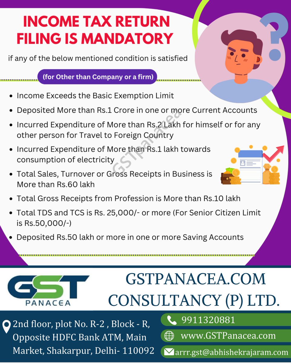 Income Tax Return Filing is Mandatory if any of the below mentioned condition is satisfied (for Other than Company or a firm)

 #IncomeTaxReturn #TaxFiling #TaxSeason #PersonalFinance