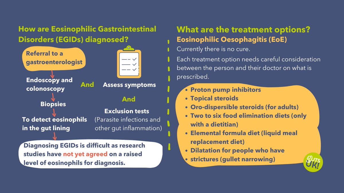 May marks Eosinophilic Diseases Awareness Month!💚 Eosinophilic diseases are long-term conditions that are not widely recognised or understood. (🧵1/7)