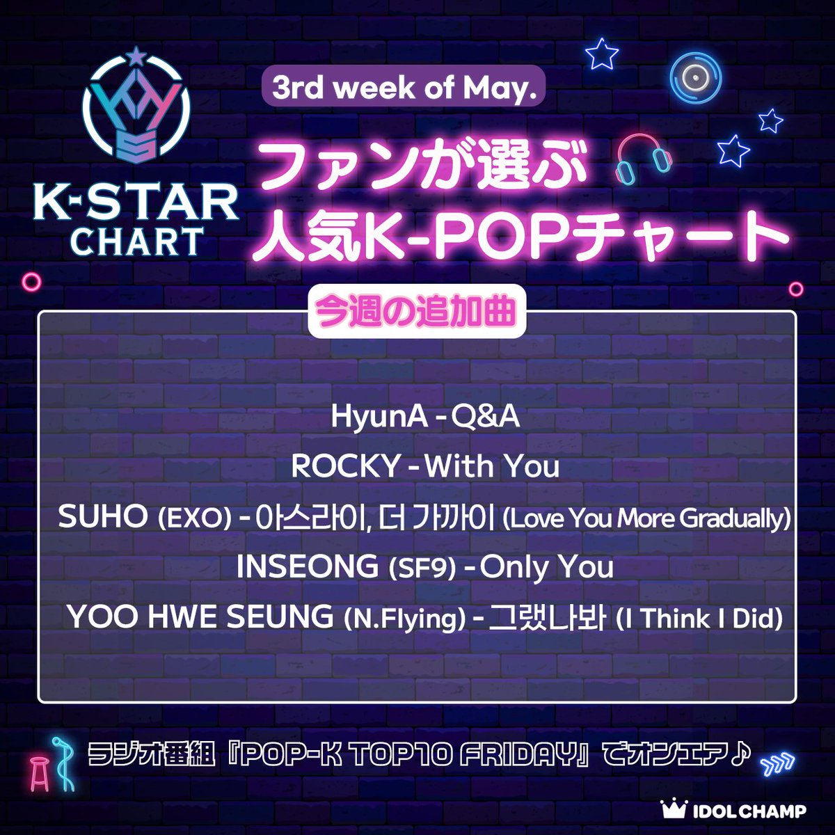 [#ポプコン NewSONGs ] 5月3週目 K-STAR CHART💫 ⑥#HyunA - Q&A ⑦#ROCKY - With You ⑧#SUHO (#EXO) - 아스라이, 더 가까이 (Love You More Gradually) ⑨#INSEONG (#SF9) - Only You ⑩#YOOHWESEUNG (#NFlying) - 그랬나봐 (I Think I Did) 投票☛me2.do/xFo3r3mG