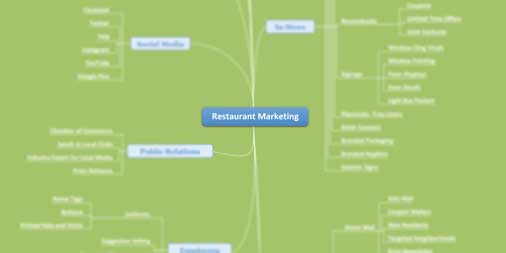 103 #RestaurantMarketing Tasks in a Single Glance to Keep You Organized -- Instant access for free.

#RestaurantSales  
smallbusinessrainmaker.com/restaurant-mar…