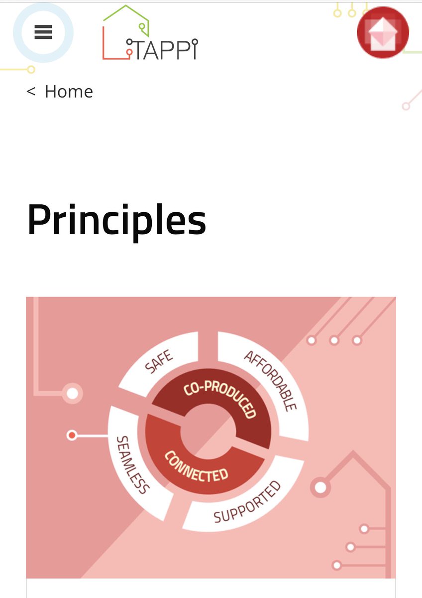 Look forward to following this and learning more about this AI project on giving public voice. We found in @DunhillMedical funded #TAPPI, #Coproduction is a core principle in achieving #DigitalInclusion #Telecare #SmartHousing housinglin.org.uk/tappi/