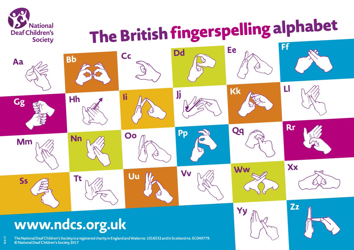 🧏 Learn how to spell your name this #DeafAwarenessWeek with the BSL fingerspelling alphabet!
-
🧏 Dysgwch sut i sillafu'ch enw yn ystod #WythnosYmwybyddiaethByddardod gyda'r wyddor sillafu bysedd BSL!