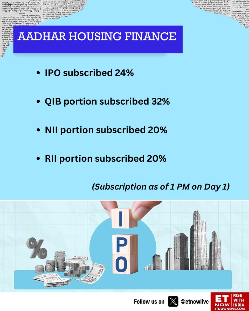IPO Alert | Aadhar Housing Finance IPO updates on Day 1👇

@AadharHousing