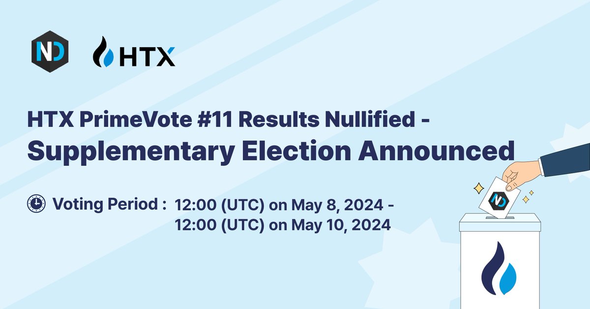 📢 Important Update: HTX PrimeVote #11 Results Nullified and Supplementary Election Announced 🚀 The results of the HTX PrimeVote 11th round have been nullified due to the withdrawal of the top-ranked WORK project. For more details 👉 bit.ly/3UQjmdC #NADAProtocol