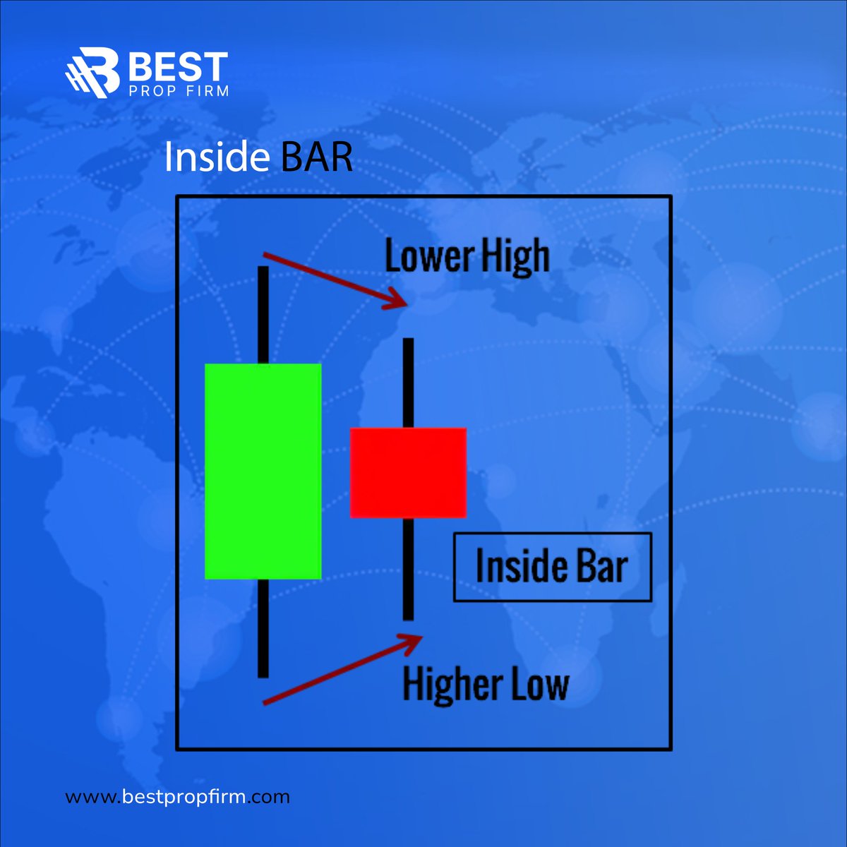 best_propfirm's tweet image. Unveiling the Intriguing Inside Bar Pattern! 🔍 Inside bars hold the key to hidden market dynamics, offering insights into potential price reversals or continuations. Dive into the depths of market intricacies. 📈

#InsideBarPattern #MarketInsights #TradeSmart