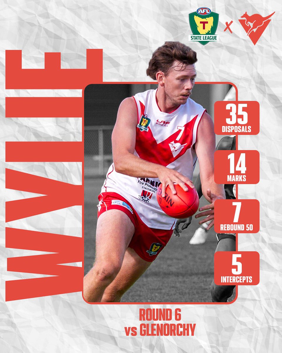 There’s big numbers, and then there’s this 😳 A mind-boggling effort from Noah Holmes headlines round six’s top performers! Read this week’s edition of The Wrap: tasmanianstateleague.com.au/2024/05/08/the…