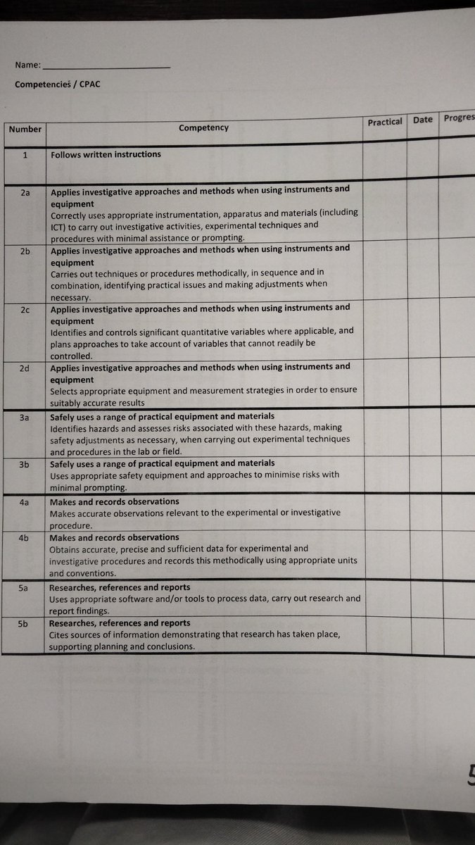 Sedbergh_STEM's tweet image. Yr12 are investigating the effect of pH on the digestion of casein with the enzyme trypsin, followed by rate calculations #AQA #requiredpractical 📈👩‍🔬🧪