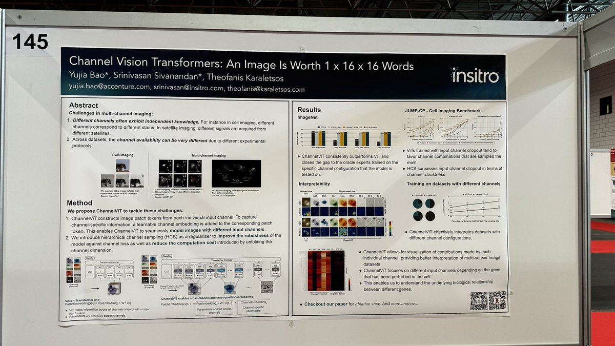 If you’re at ICLR 2024, visit our poster in Hall B, #145, from 10:45 a.m. to 12:45 p.m. CEST.