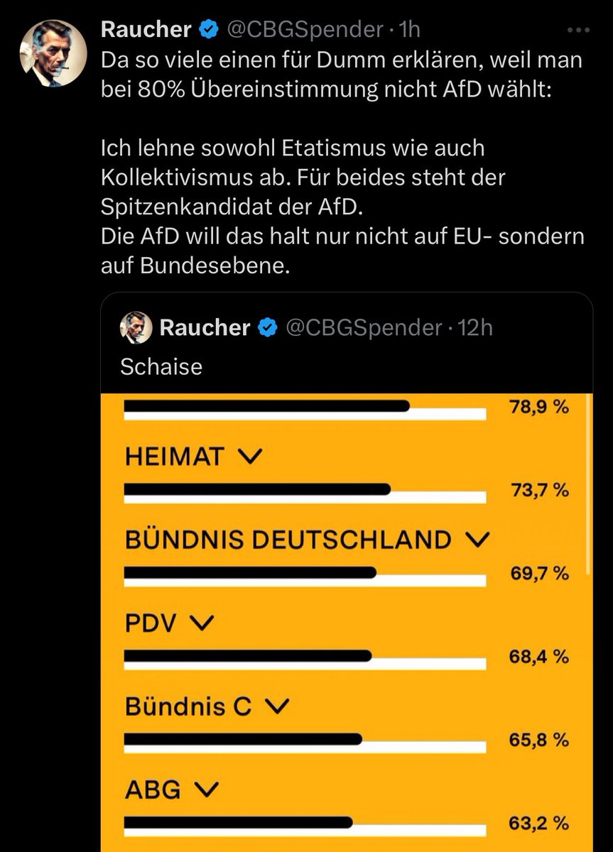 Wenn man merkt, dass man dann doch nicht liberal ist, sondern rechts(radikal) und es sich nicht eingestehen will 🤷‍♂️

Der Raucher beim Wahlomat-Ergebinis: Schaise