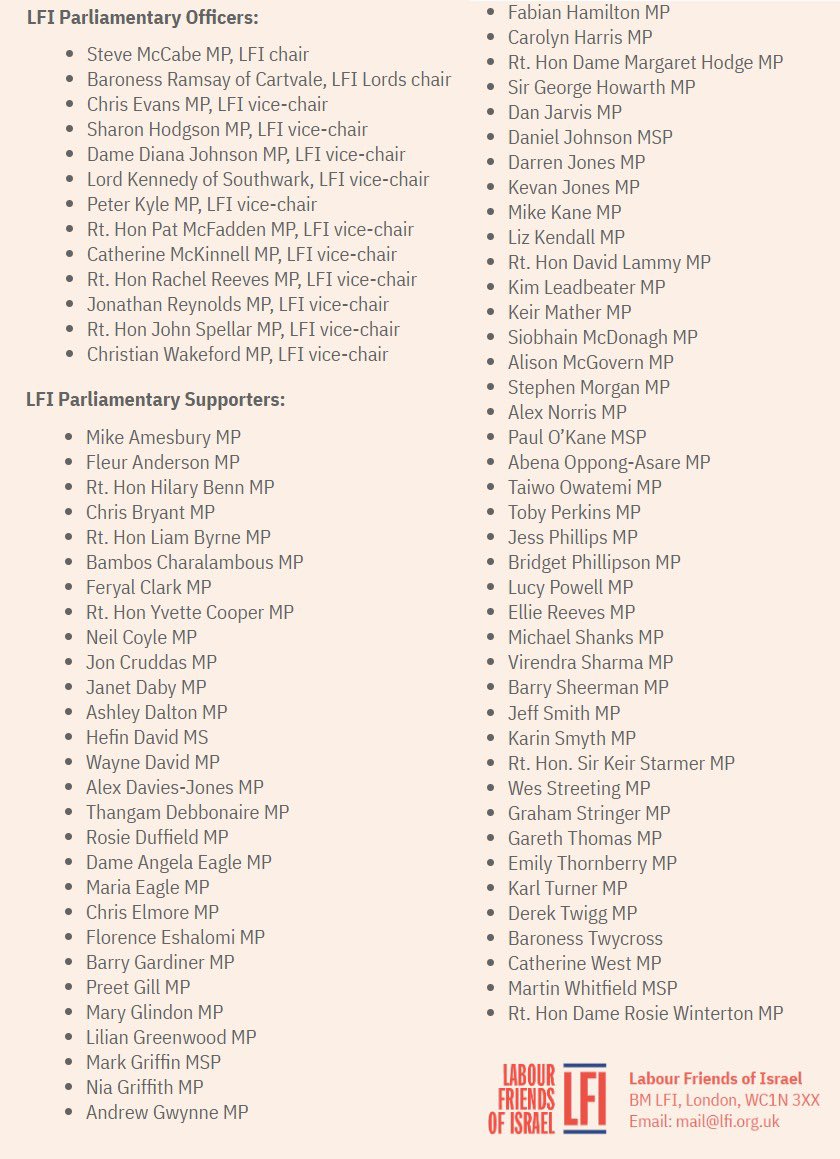 These are MPs and Peers who are Labour Friends of Israel👇