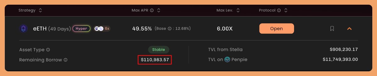 Stella has increased the borrowing cap for the leveraged $eETH LP strategy by 50 $ETH and will continually evaluate its feasibility to further raise the cap. Visit Stella dApp now to accumulate Etherfi points and EigenLayer points🔥