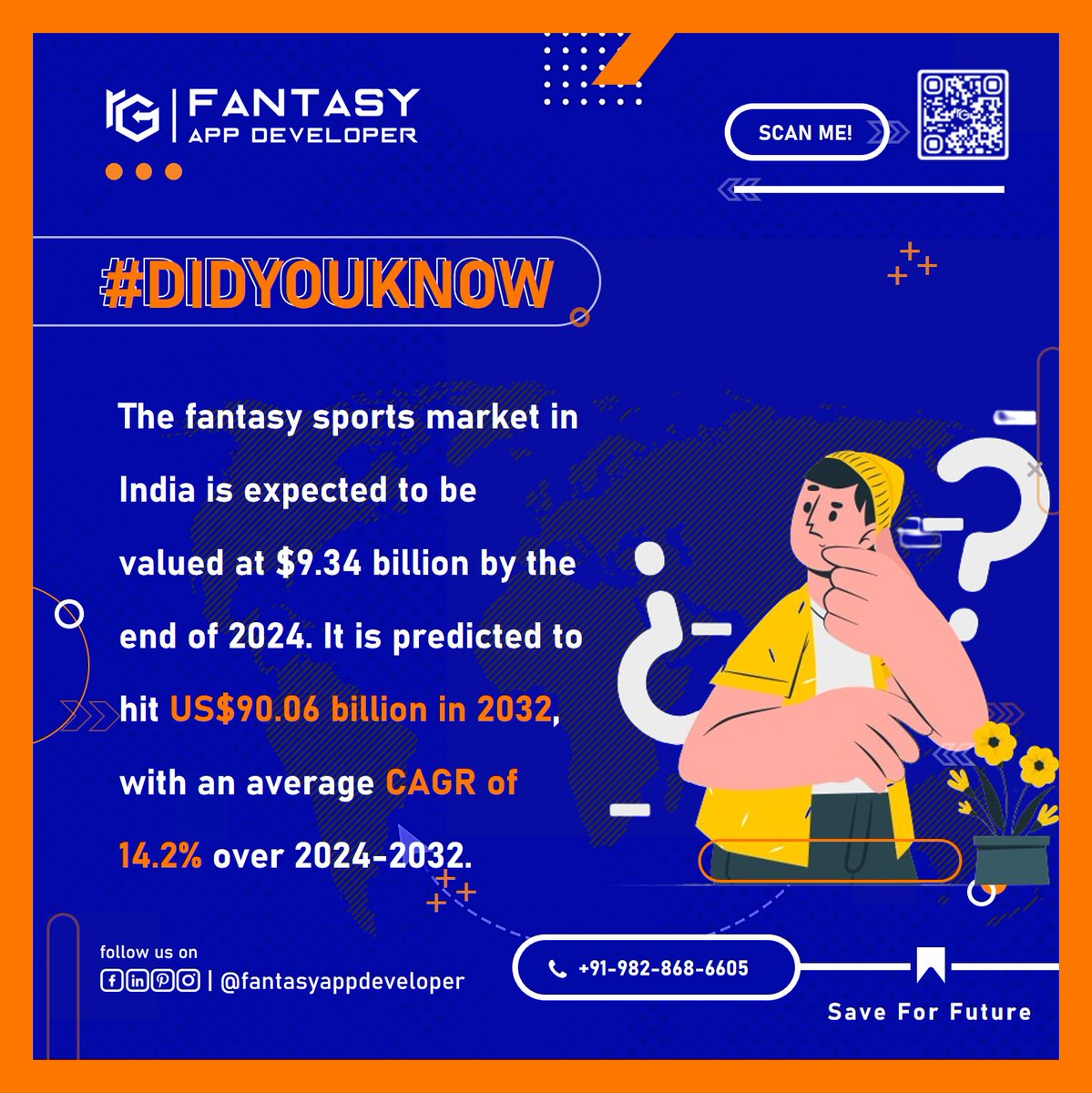 With the soaring popularity of #fantasysports, no surprise that #India's #market will reach $90.06 billion by 2032🔥🚀

For more #sports market #insights, follow @fantasyappdev👌

🌐 Visit: fantasyappdeveloper.com

#didyouknowfacts #intrestingfacts #OnTheRise #randomfact #update
