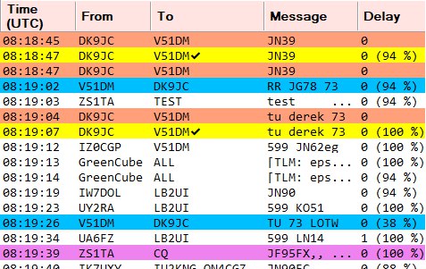 thank you Derek, V51DM in Namibia 🇳🇦 for #100 DXCC 🌍 on Greencube 🛰️ only. 🤓 for #100 it was almost too easy. luckily greencube stayed on long enough.