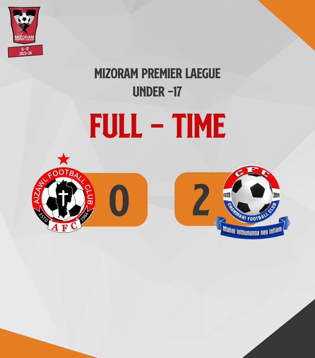 Full-Time at 1st BN MAP Ground, Armed Veng #AizawlFC #ThePeoplesClub #WeAreAFC