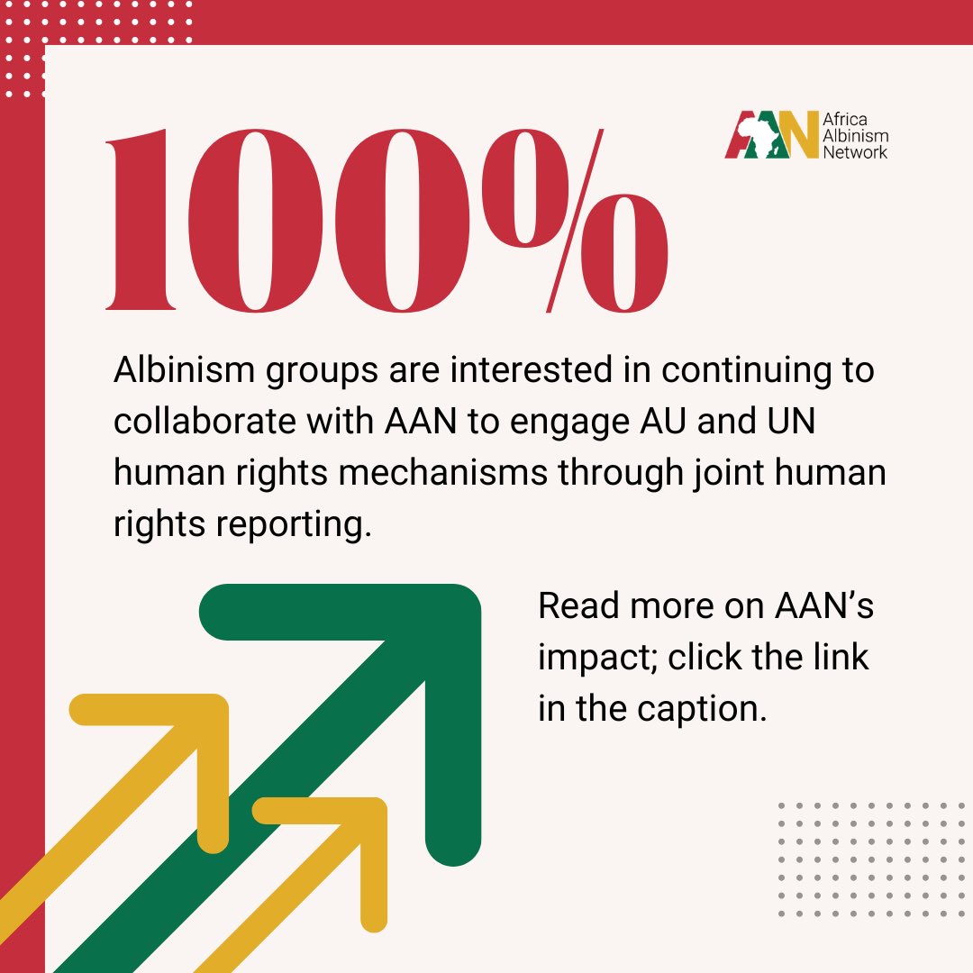 📣 Do you want to know more about AAN’s impact on human rights advocacy as measured by our survey of albinism groups in Africa? Learn more here: 👉 bit.ly/3UNxxAb #Impact #HowFarWeHaveCome #AlbinismAwareness