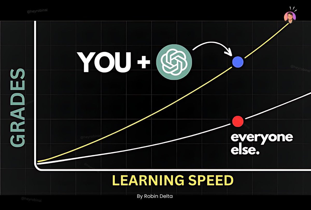 ChatGPT is FREE education. But almost everyone's still stuck in beginner mode. Here are 12 prompts to level up your learning in minutes: