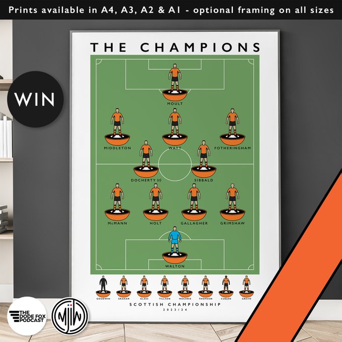We've teamed up with the brilliant @matthewjiwood to giveaway one of his 'THE CHAMPIONS' prints. To enter, simply quote repost with the phrase CHAMPIONS Competition closes 12pm tomorrow (09/05) and winner announced later that day 🧡🖤