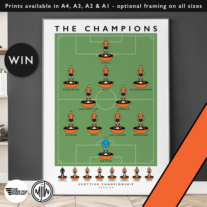 dodefoxpodcast's tweet image. We've teamed up with the brilliant @matthewjiwood to giveaway one of his 'THE CHAMPIONS' prints.

To enter, simply quote repost with the phrase CHAMPIONS

Competition closes 12pm tomorrow (09/05) and winner announced later that day 🧡🖤