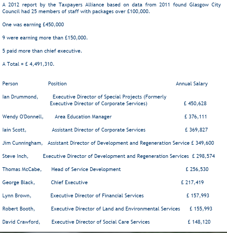 @ScottishLabour While Scottish Labour were robbing the working class women of Glasgow inside the City Chambers the Labour high hied yins were paying themselves eye watering salaries. This was their salaries 13 years ago. Tom McCabe lost his seat as MSP and walked into a Council job paying £256k