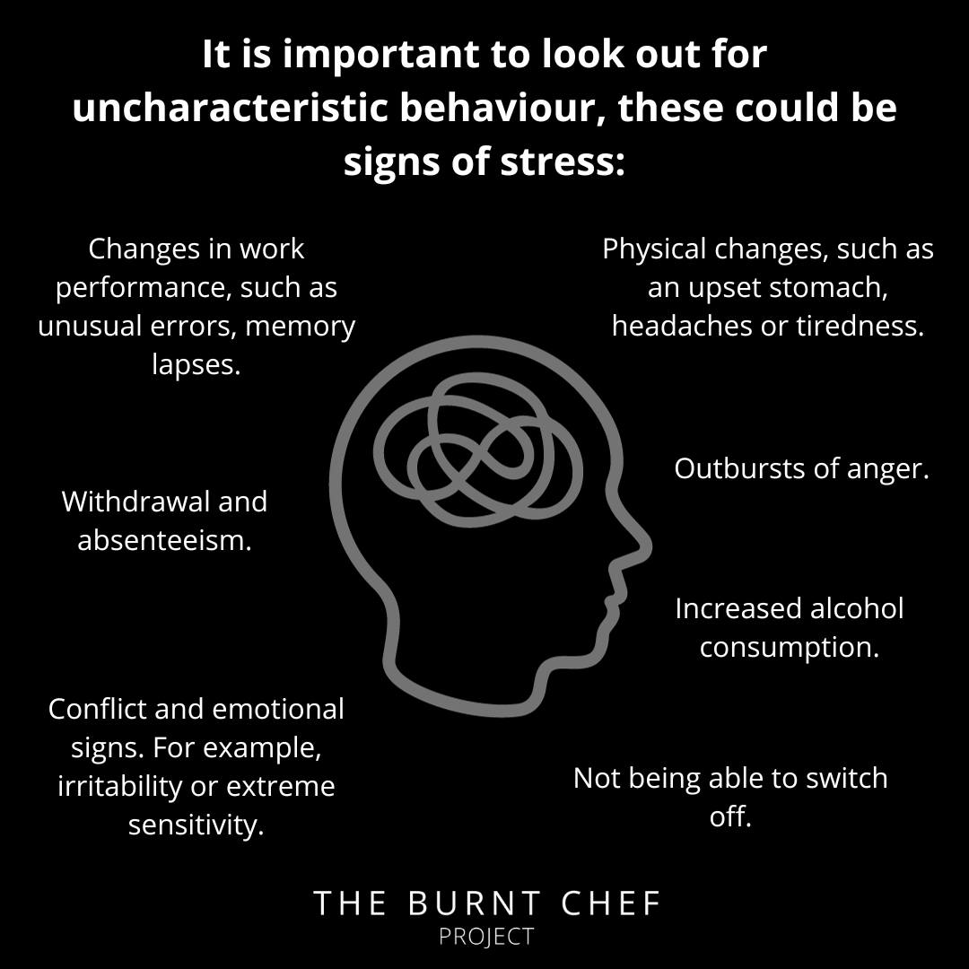 KFELtd's tweet photo. The charity benefiting from our Heads & Tails competition at our KFE Annual Ball on Sunday is @burnt_chef so please please please remember to bring cash ๐๐๐
Taking part costs ยฃ10 and everyone will receive a Burnt Chef wrist band.
#BurntChefProject #MentalHealth #hospitality https://t.co/9G7zNuCuXC