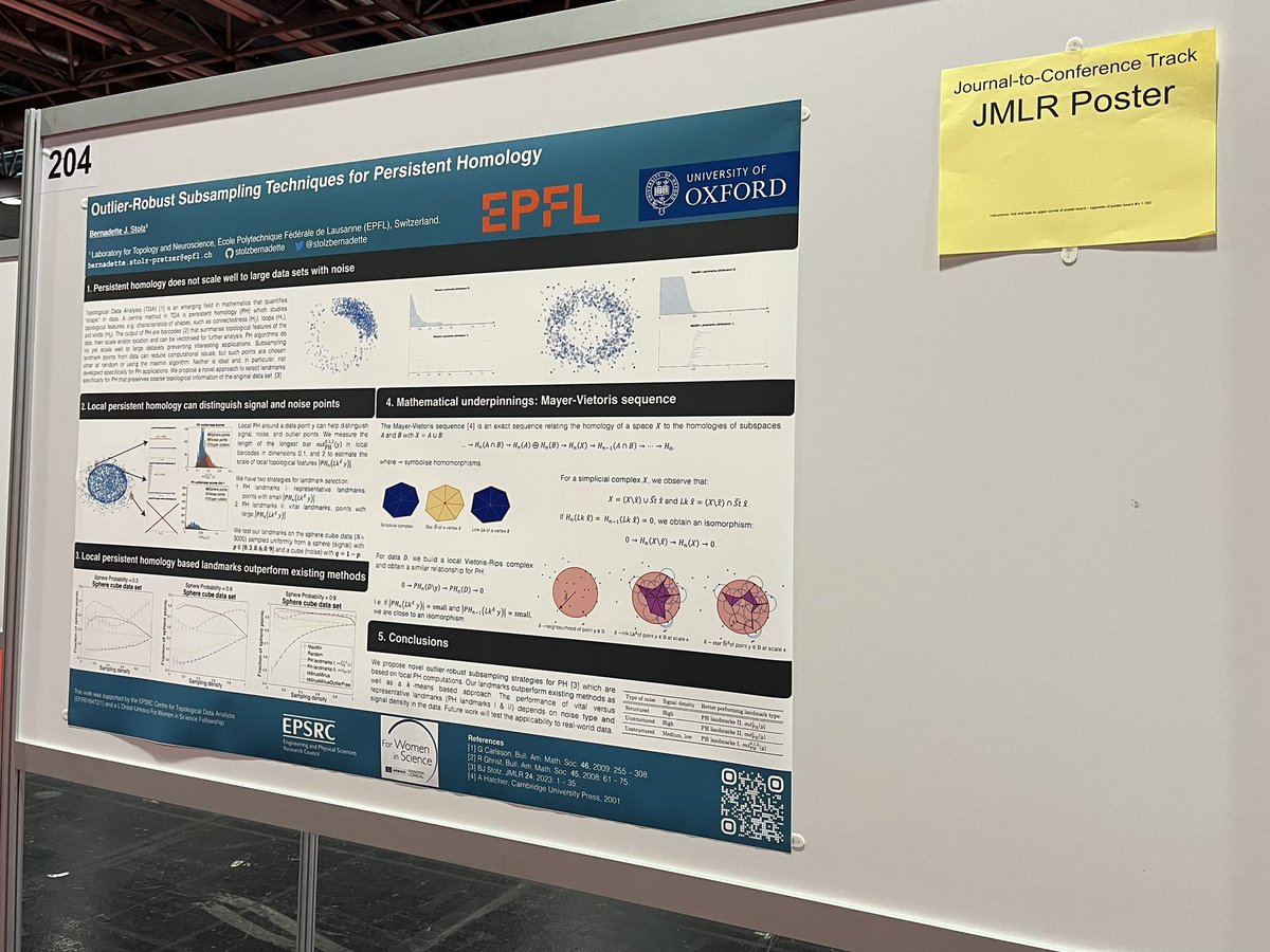 At #ICLR2024 looking for some topology to brighten your day? Come find me at poster 204 for some topology inspired subsampling!
