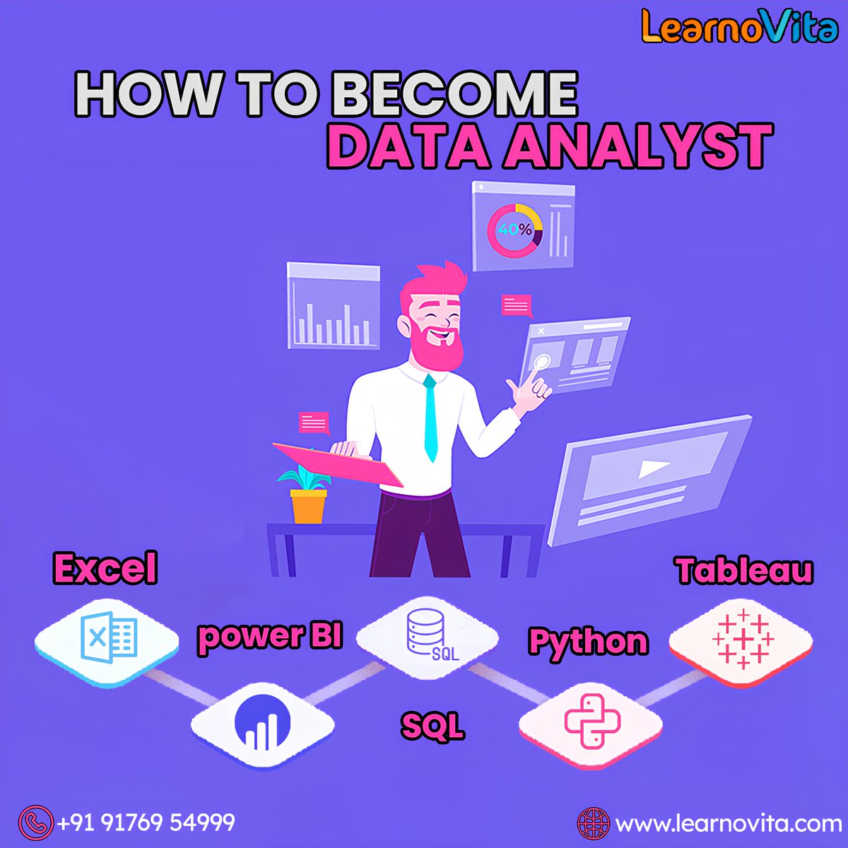 Dive into insights, make informed decisions, and propel your career forward! Unlock the power of data with our data analyst training. Enroll Now

#acte #DataAnalytics #DataDriven #DataAnalysis #DataScience #DataInsights #DataVisualization #Analytics #BigData #DataSkills #Career
