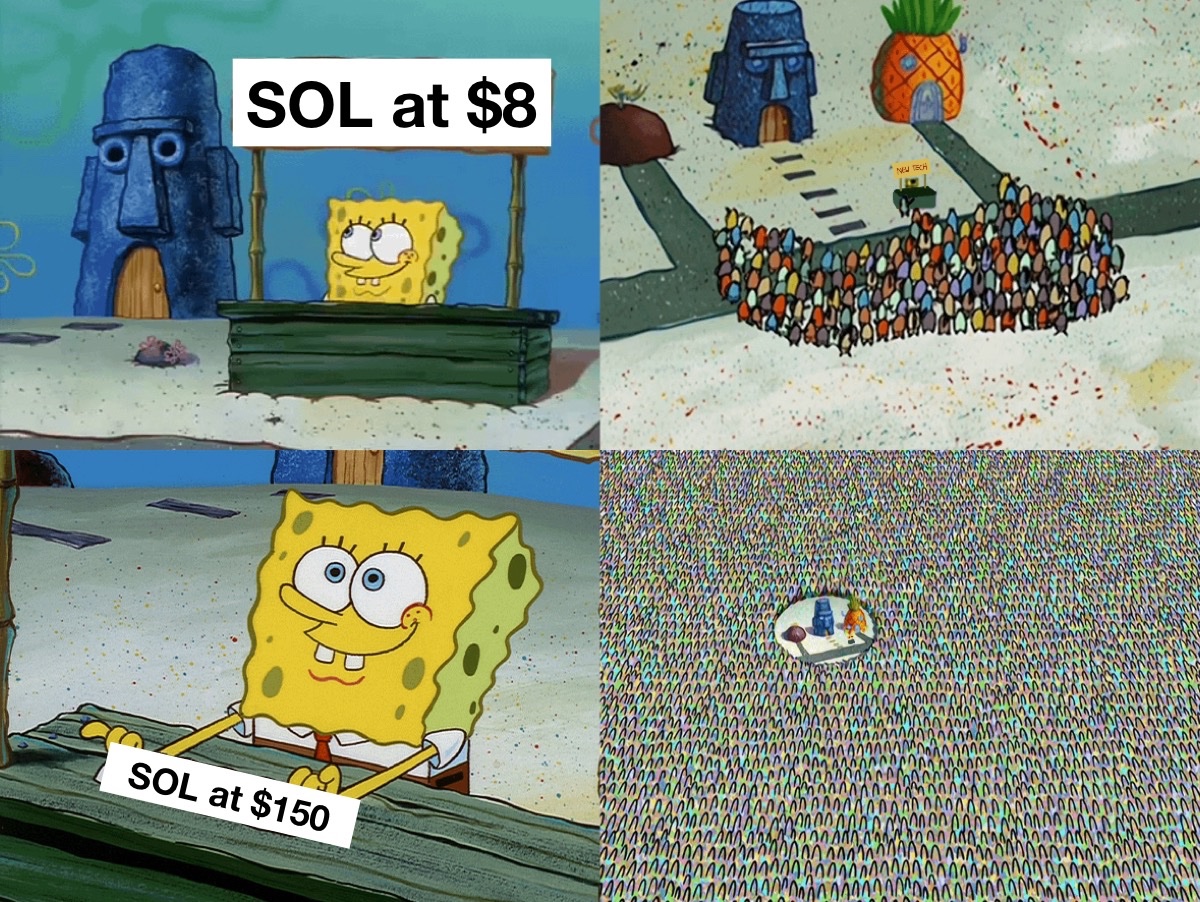 SOL at $8 vs $150