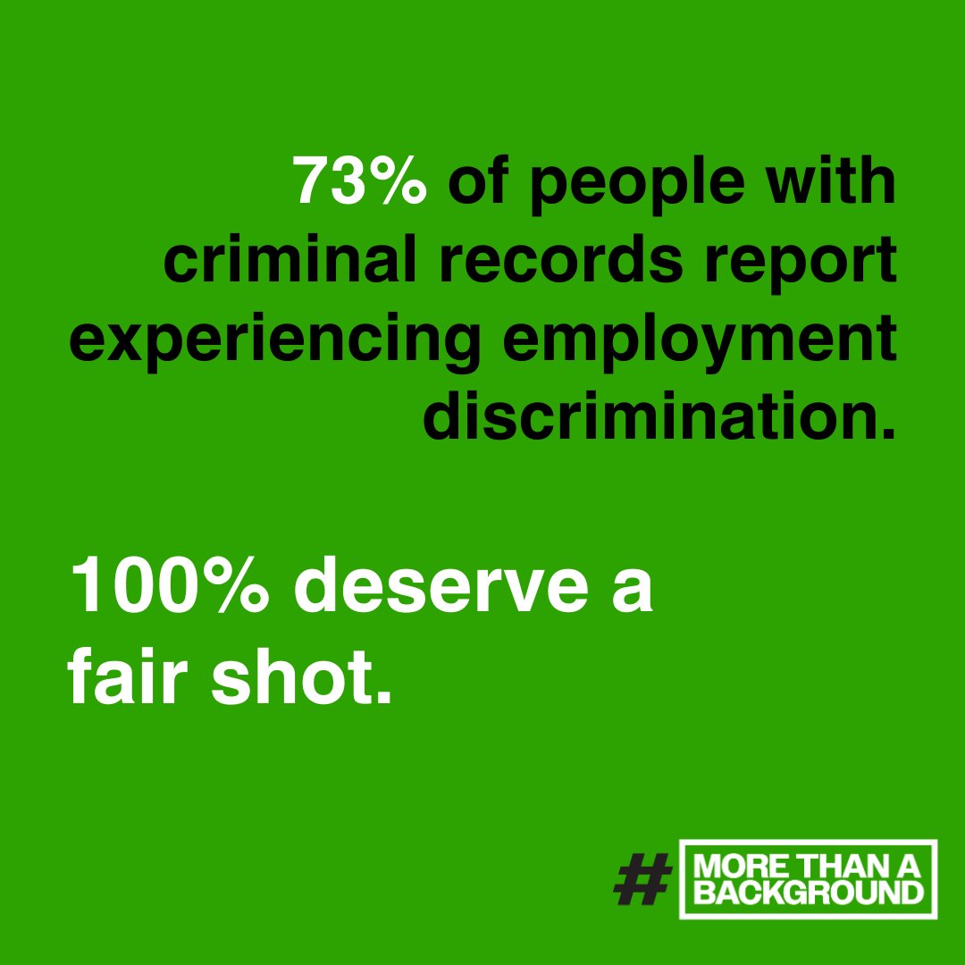 73% of individuals with records reported experiencing employment discrimination. This needs to change. Everyone deserves a fair chance at employment. Source: @NelpNews. Learn more at morethanabackground.org #MoreThanABackground