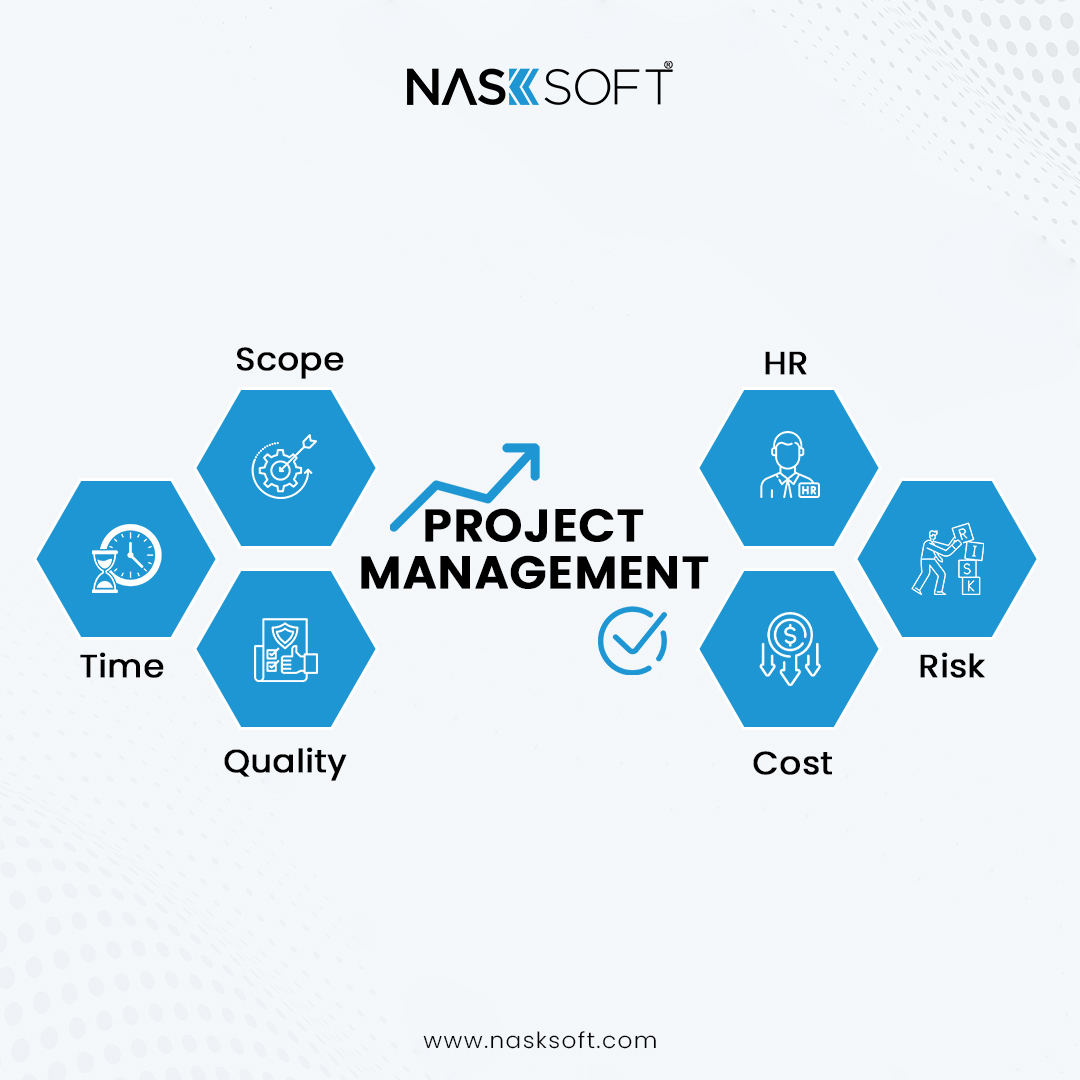 Where creativity meets logic, Project management is the key to unlocking potential and achieving greatness. Contact Us Now: 0305 1115551 nasksoft.com #projectmanagement #productivity #projectmanager #businessgrowth #businesssuccess #nasksoft