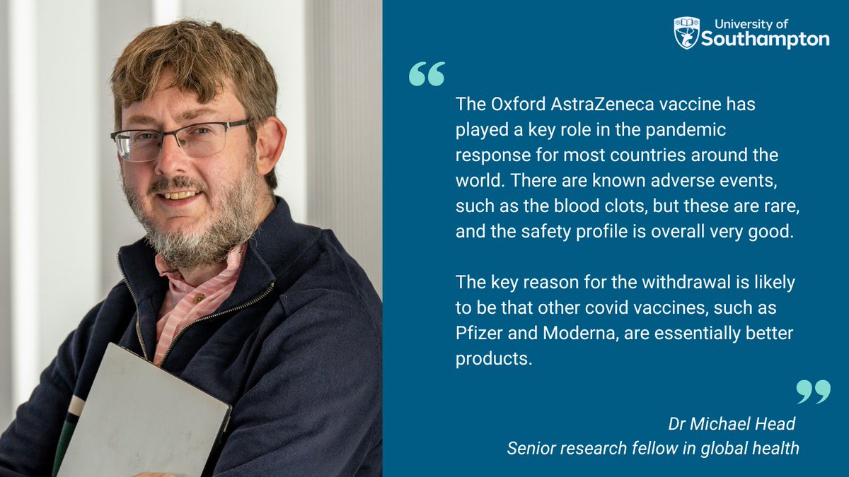 Our global health expert @michaelghead has been talking to the media about the withdrawal of the AstraZeneca #Covid vaccine. He says: “There would have been far more deaths, hospitalisations, illness and transmission, if we hadn’t had the AstraZeneca vaccine.'