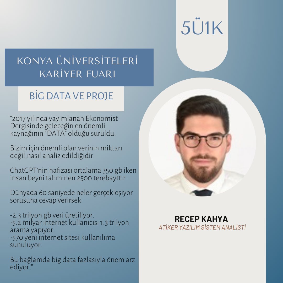 “BİG DATA VE PROJE” oturumumuzun soru cevapları.