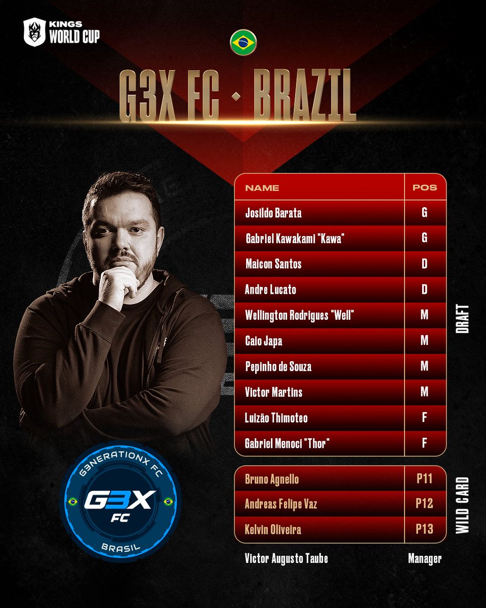 🇧🇷 These are the players that will represent @g3xFC's colours!