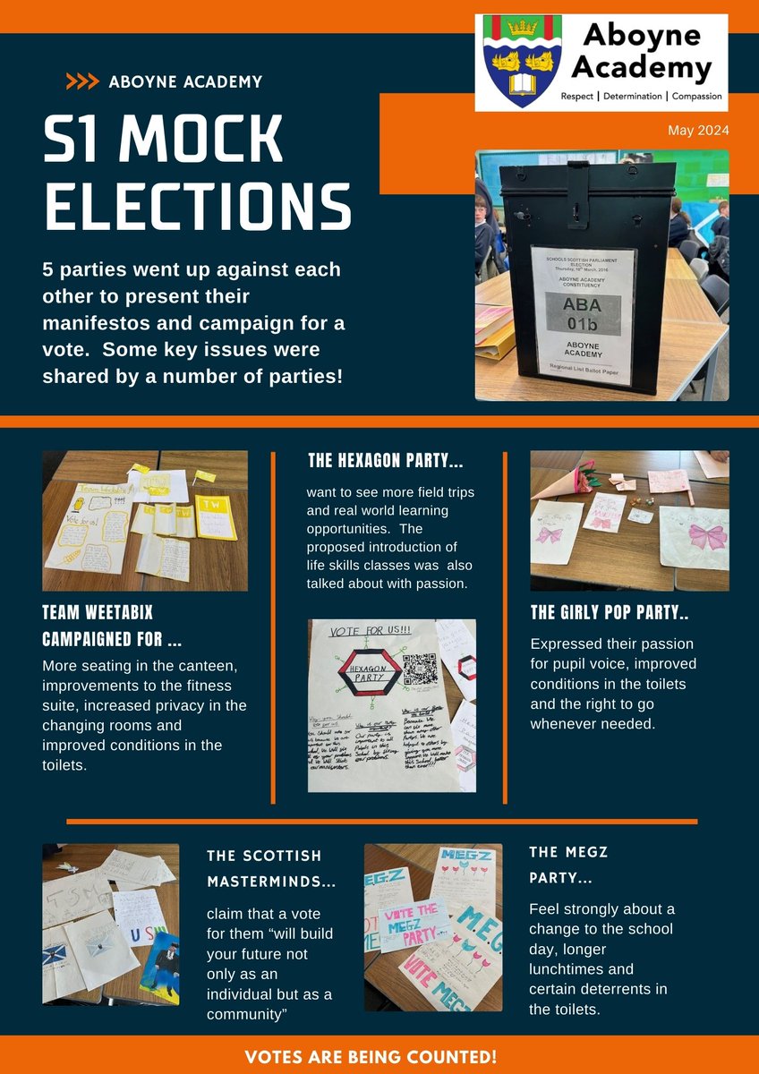 A culmination of teamwork, pupil voice and activism finished off with S1 Mock elections today! Well done to the Hexagon party who are our winners! <a href="/aboyneacad/">Aboyne Academy</a>  <a href="/Excelerate_TWF/">Excelerate</a>