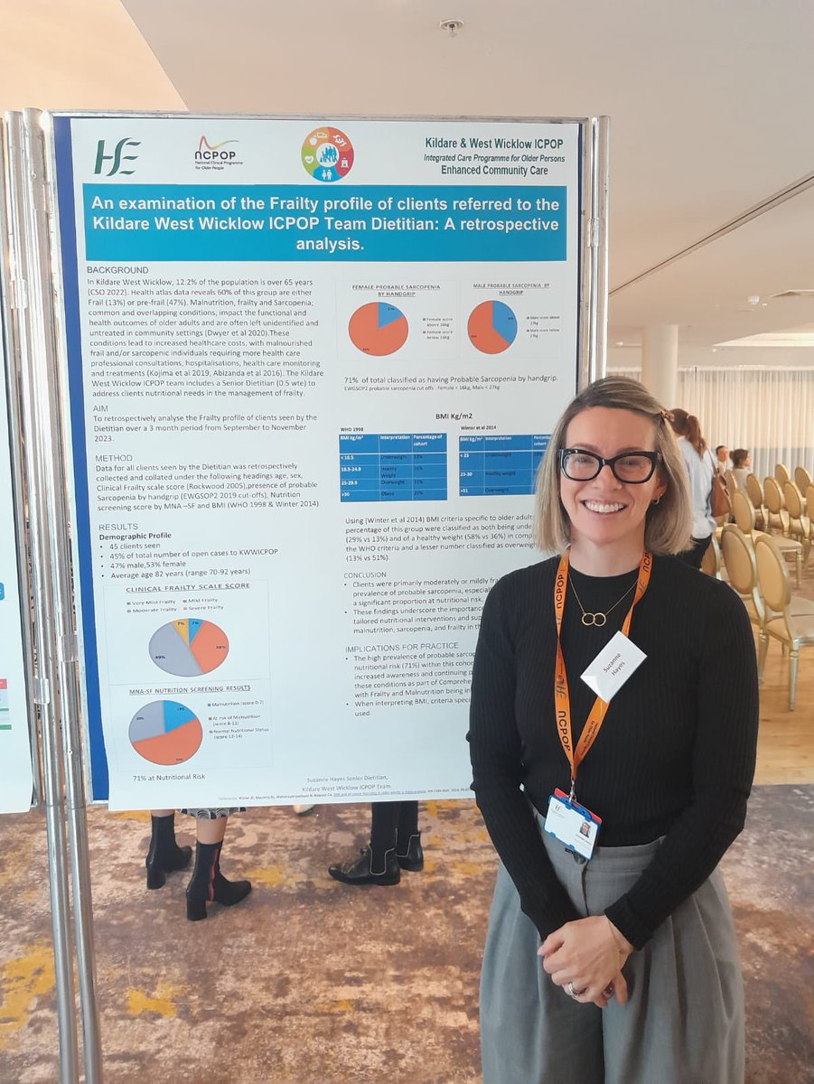 Delighted to be asked to present at HSCP conference CHO7 on the clinical frailty profile of clients seen by the Dietitian in Kildare West Wicklow ICPOP #ICPOP @GiKeogh @AherneMairead @HSECHO7 @ICPOPIreland #dskww
