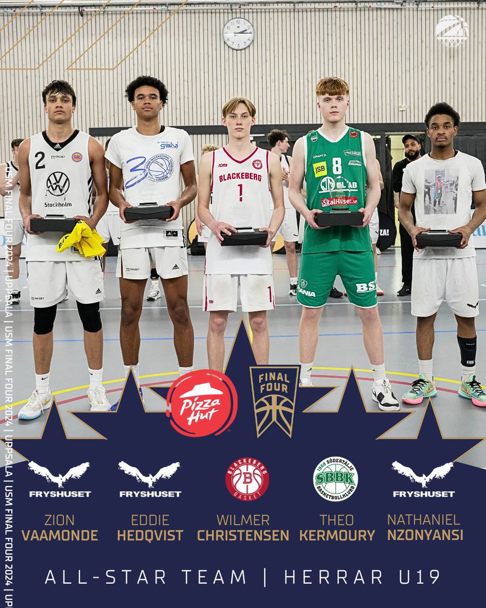 De lyste starkast i Uppsala✨💫

Vi presenterar Pizza Hut All-Star Team för USM Final Four, Herrar U19! ⭐️

🎖️MVP: Nathaniel Nzonyansi, Fryshuset
🏅Zion Vaamonde, Fryshuset
🏅Eddie Hedqvist, Fryshuset
🏅Theo Kermoury, Södertälje
🏅Wilmer Christensen, Blackeberg

#USMBasket |