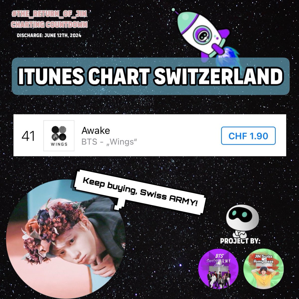 🌹[iTunes Charts Switzerland]🌹 Swiss ARMY! Currently #Awake by #Jin is currently charting at #41 on the Swiss iTunes Chart! Let’s get to #1!💪 #TheReturnOfJin #AwakeTo1_inSwitzerland